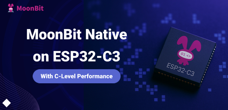 MoonBit Native on ESP32-C3: With C-Level Performance